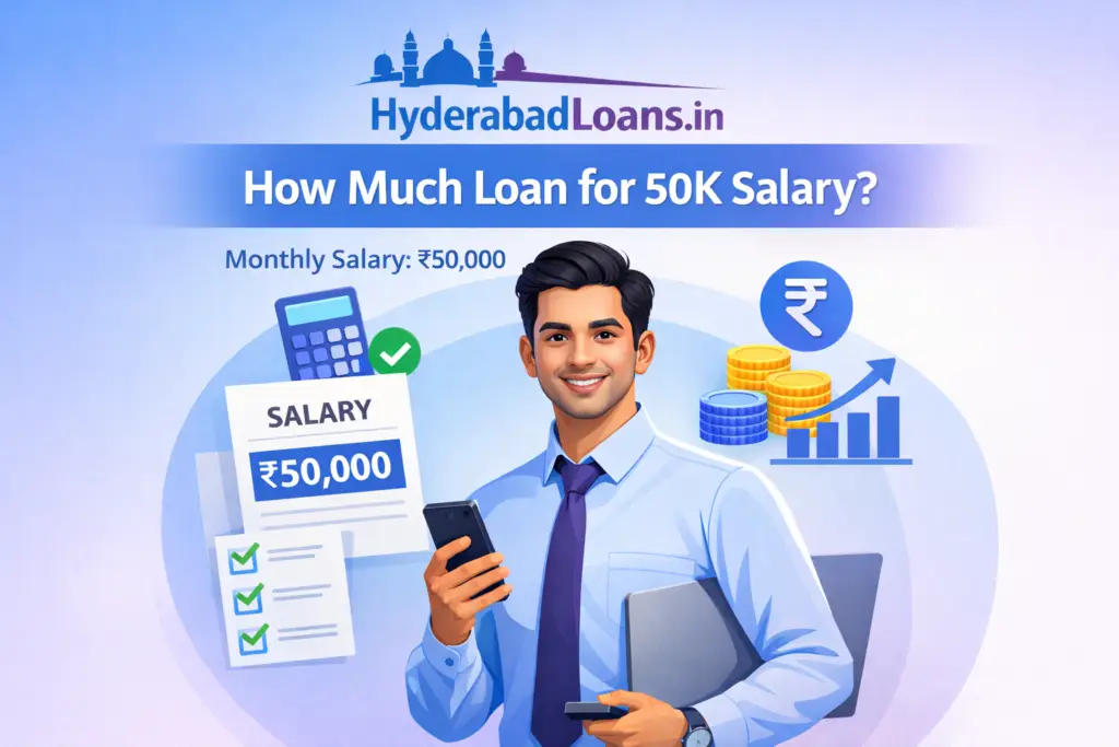 loan for 50000 salary per month